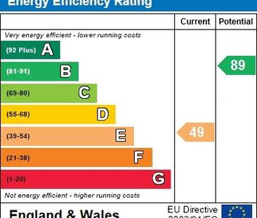 1 bedroom terraced house to rent - Photo 2