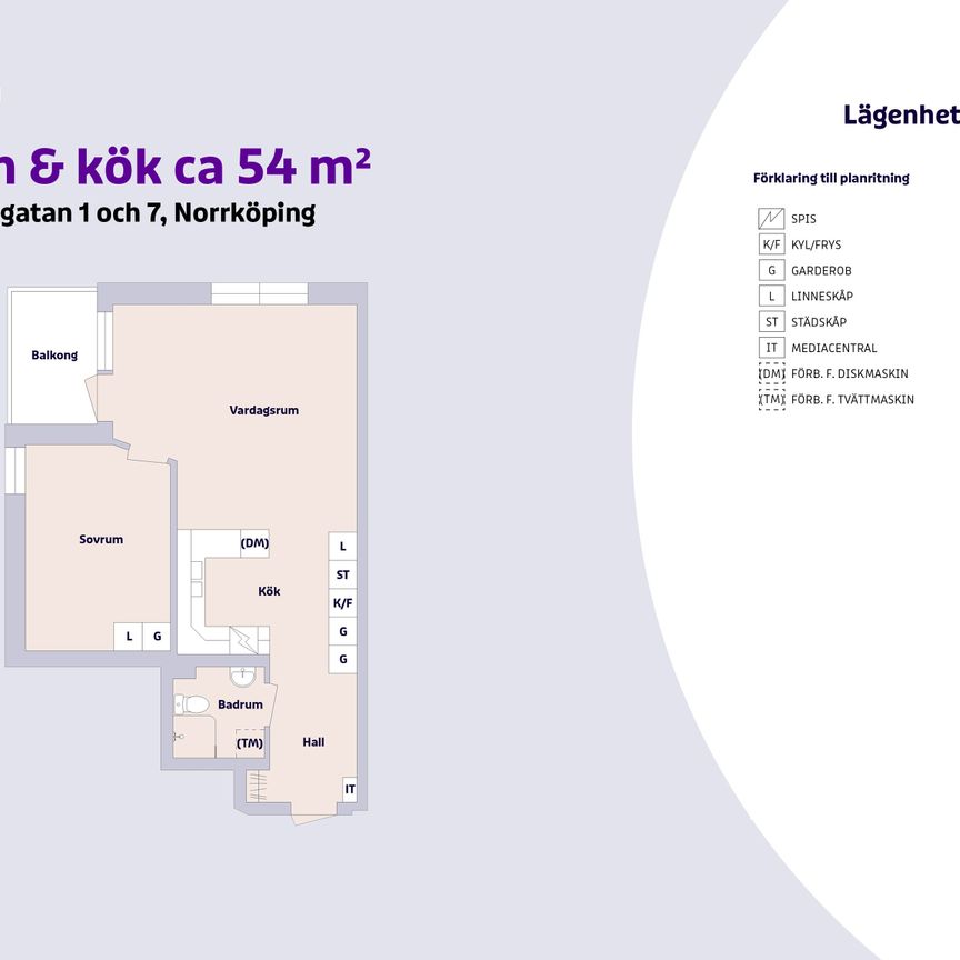 Armeraregatan 1, Norrköping - Foto 1