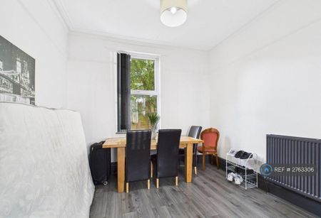 1 bedroom in a house share to rent - Photo 2