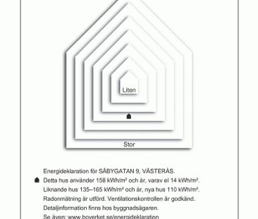Säbygatan 9 - Foto 4