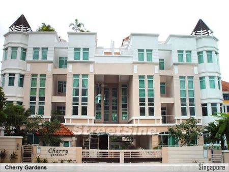 Cherry Gardens (D19), Apartment - For Rent - Photo 4