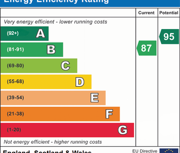 4 bedroom apartment to rent - Photo 1