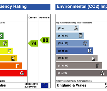1 bedroom in a house share to rent - Photo 6