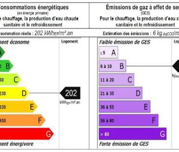 Clocher des Accoules - Photo 3