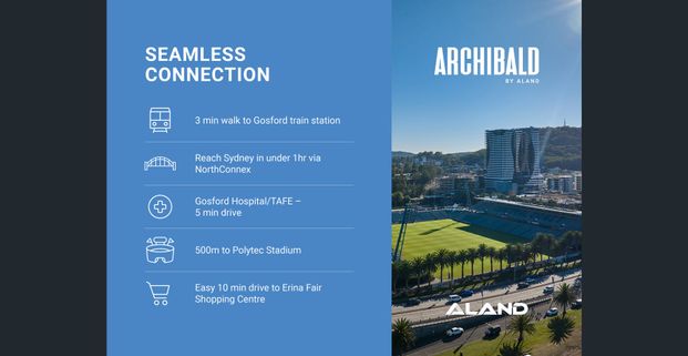 Corner Three-Bedroom Residence with Sweeping Views of Brisbane Water - Photo 1