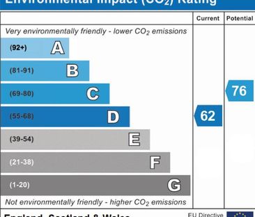 1 bedroom in a house share to rent - Photo 3