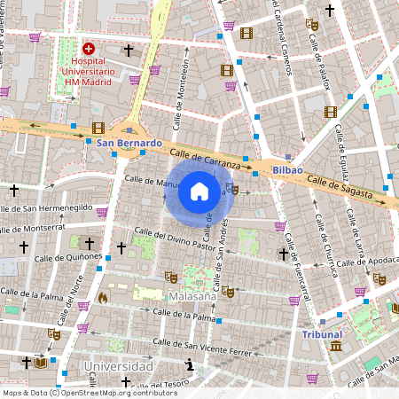 Madrid Capital