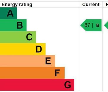 Royal Winchester House, Bracknell, RG12 - Photo 5