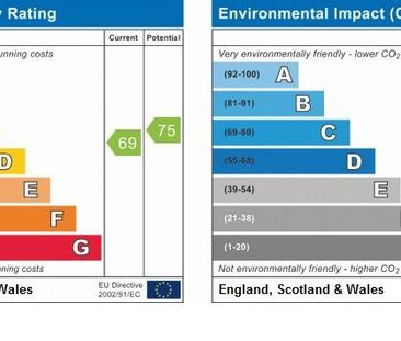 3 bedroom semi-detached house to rent - Photo 1