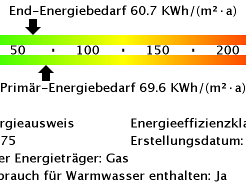 3-Zimmer-Wohnung mit Balkon - Wohnberechtigungsschein erforderlich - "Freie Scholle eG" - Photo 1