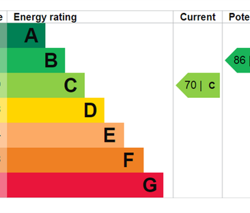 4 bedroom semi-detached house to rent - Photo 5