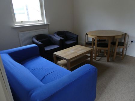 Student Properties to Let - Photo 4