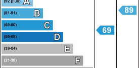 2 bedroom terraced house to rent - Photo 2