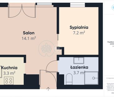Nowy apartament w wyjątkowej lokalizacji Industria - Photo 4
