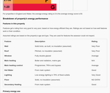 5 bedroom terraced house to rent - Photo 5