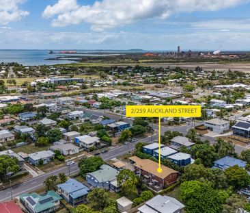 TOWNHOUSE CLOSE TO THE CBD - Photo 6