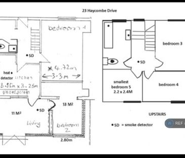 1 bedroom in a house share to rent - Photo 2