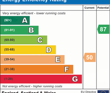 3 bedroom end of terrace house to rent - Photo 5