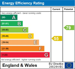 2 bedroom terraced house to rent - Photo 3