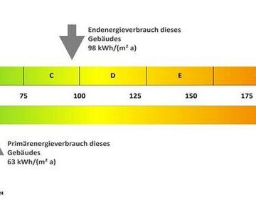 Ruhig wohnen im Grünen – 3-Zimmer-Wohnung mit Loggia in Detmerode - Foto 1