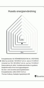 Rönnbergagatan 44 - Foto 3