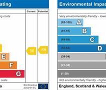 5 bedroom terraced house to rent - Photo 1