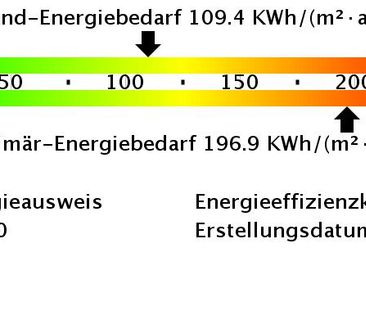 *** Hier wird fleißig gewerkelt! Charmantes Zuhause mit Duschbad! *** - Foto 1