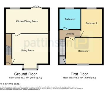 2 bed end of terrace house to rent in SR8 - Photo 1