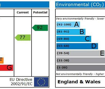 2 bedroom terraced house to rent - Photo 2