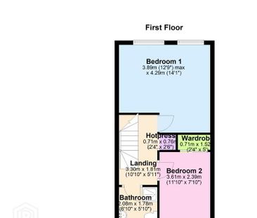 8 Red Row, Ballynahinch, BT24 8BQ - Photo 4