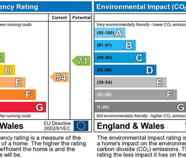 2 bedroom house to rent - Photo 1