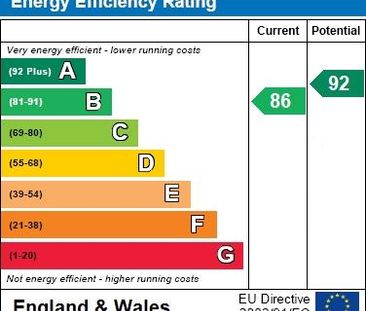 2 bedroom detached house to rent - Photo 5