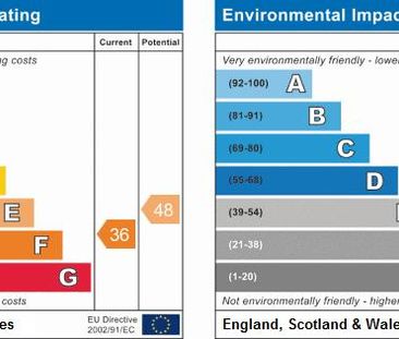1 bedroom terraced house to rent - Photo 2