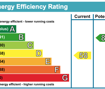 3 bedroom semi-detached house to rent - Photo 3