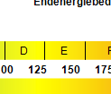 Zweiraumwohnung mit Einbauküche in zentraler Lage - Foto 5