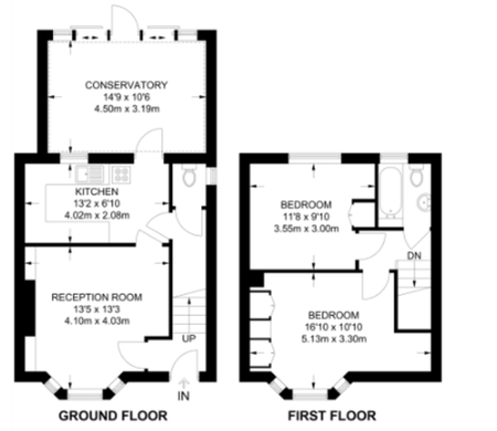 2 bedroom Property to rent - Photo 3