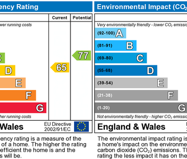 1 bedroom ground floor flat to rent - Photo 1 | Rentumo