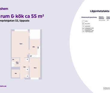 Almqvistgatan 32, 75430, Uppsala - Foto 5