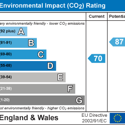 2 bedroom semi-detached house to rent - Photo 1