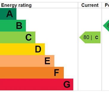 2 bedroom terraced house to rent - Photo 4