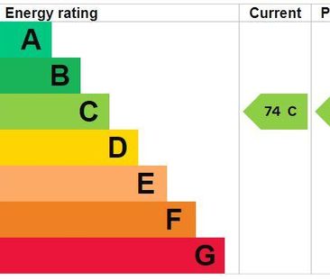 1 bedroom flat to rent - Photo 6
