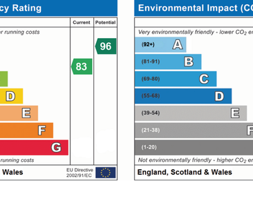3 bedroom semi-detached house to rent - Photo 4
