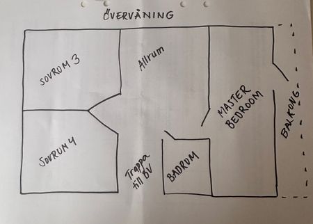 Tömvägen, Sigtuna - Foto 3