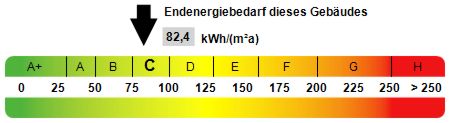 Zentral und über alle Dächer. Zweizimmerwohnung in KO! - Foto 3