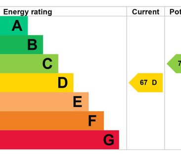 2 bedroom flat to rent - Photo 6