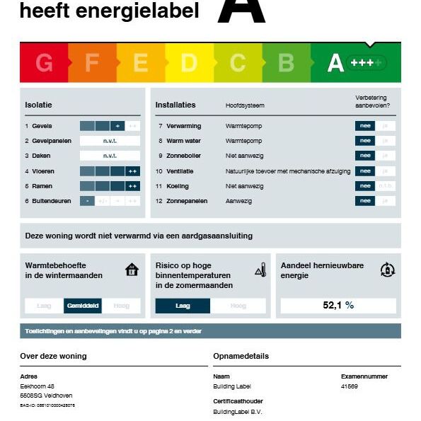 Eekhoorn 48, 5508 SG Veldhoven - Photo 1