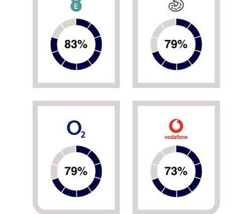 1 bedroom end of terrace house to rent - Photo 4
