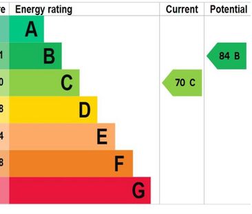 3 bedroom semi-detached house to rent - Photo 6
