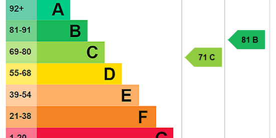 2 bedroom apartment to rent - Photo 3