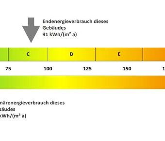 Top modernisierte Erdgeschoss-Wohnung mit Garten - Photo 5